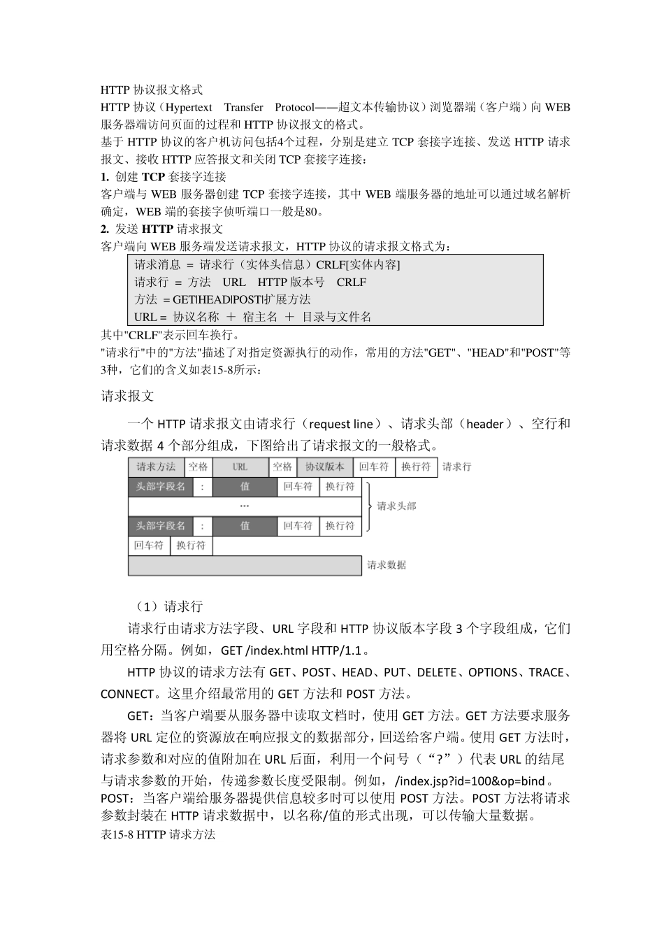 http协议请求响应报文格式及状态码详解_第1页