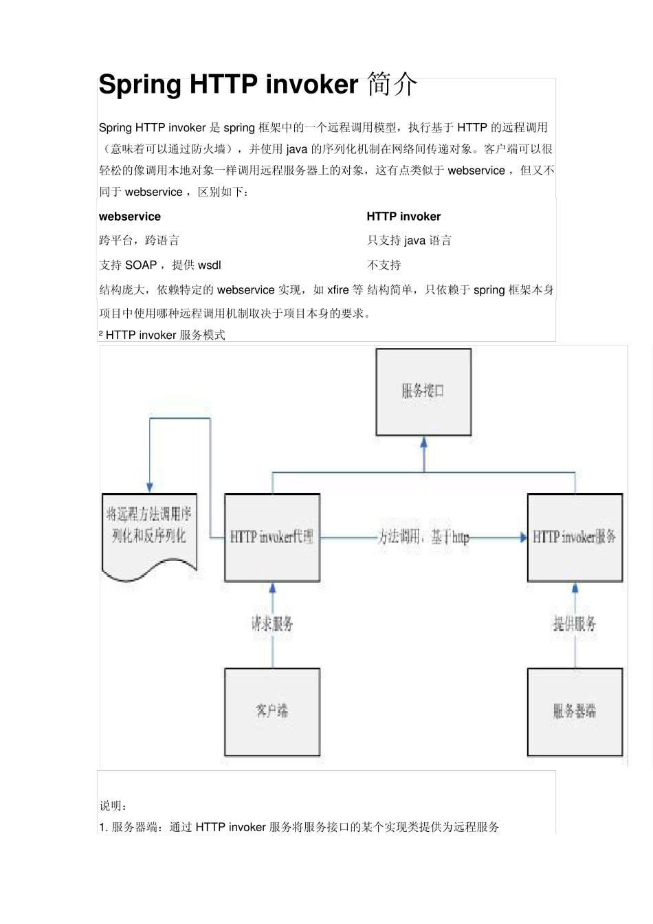 http接口_第1页