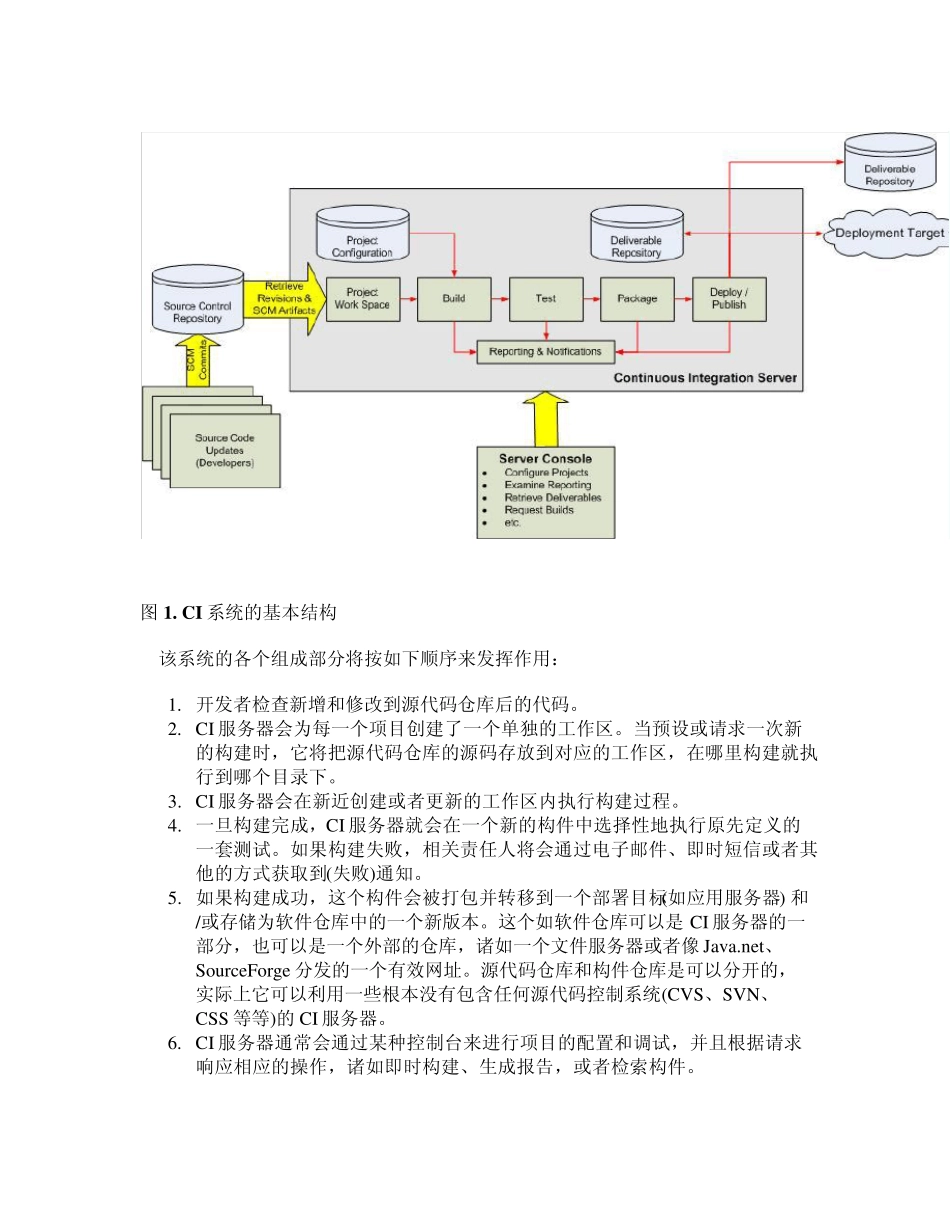 hudson配置_第2页