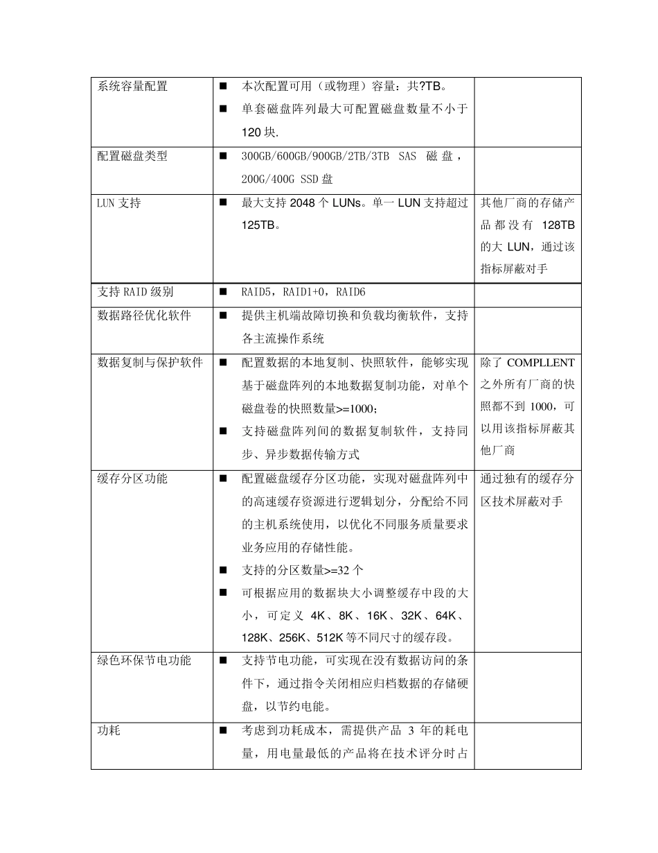 HUS110技术指标_20120912_第2页