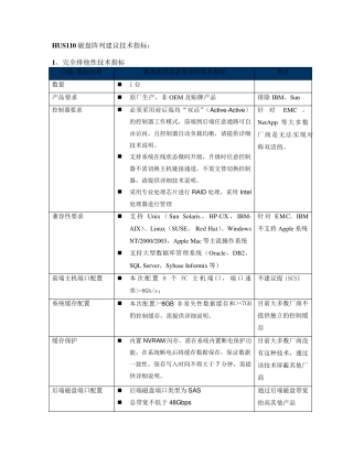 HUS110技术指标_20120912