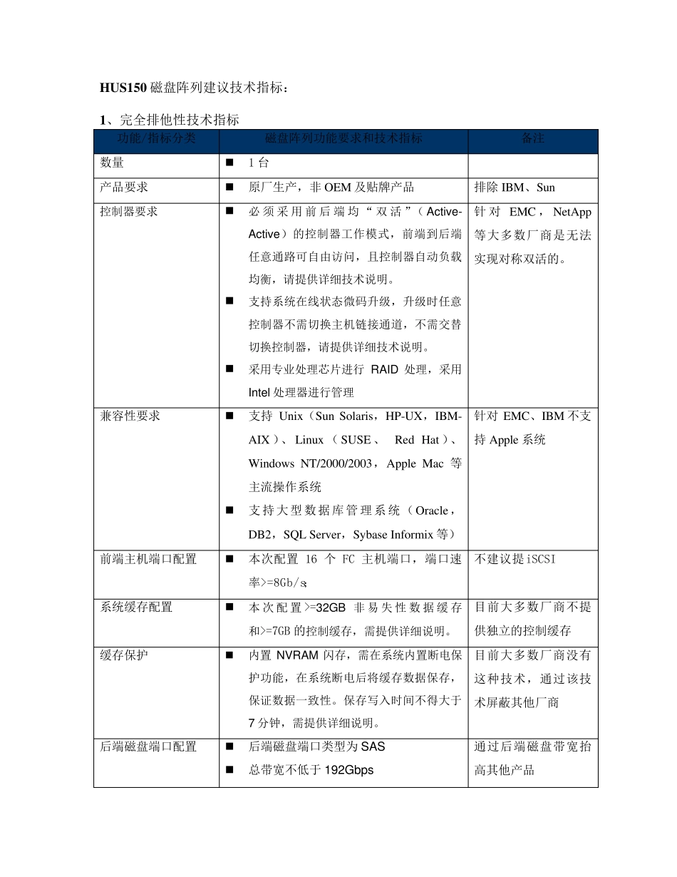 HUS150技术指标_20120912_第1页