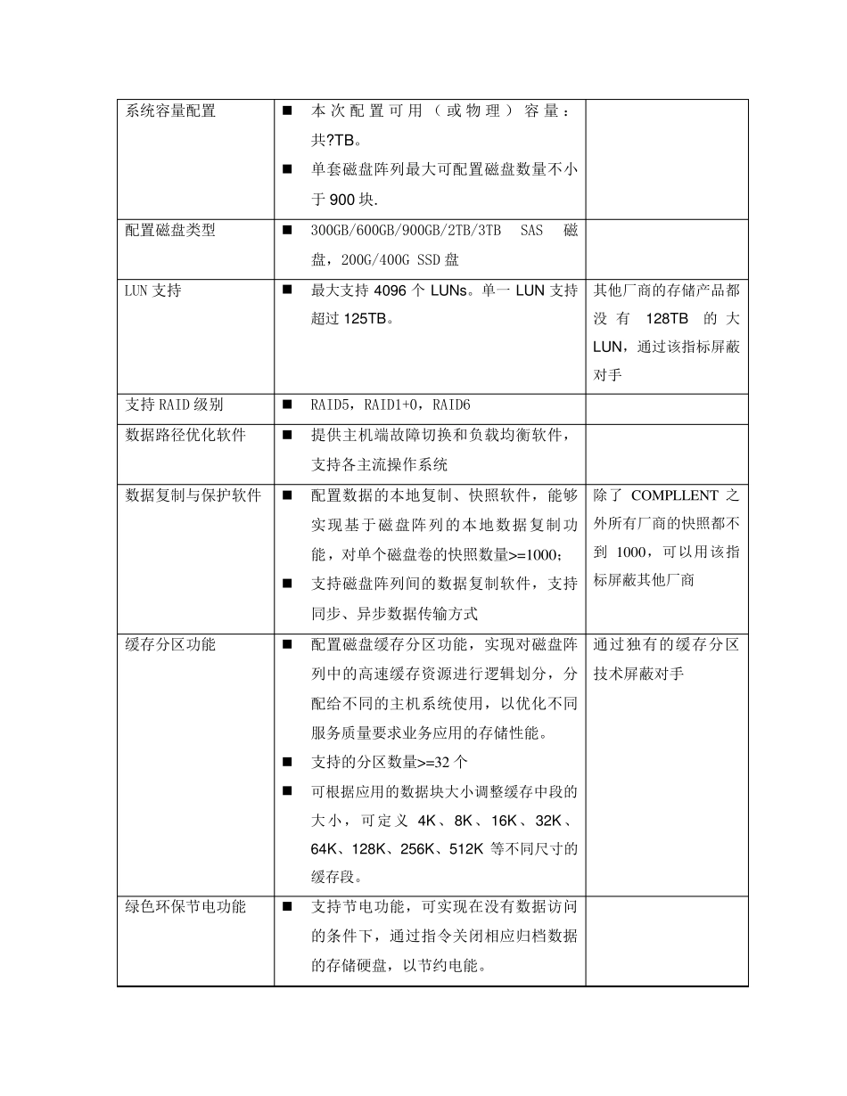 HUS150技术指标_20120912_第2页