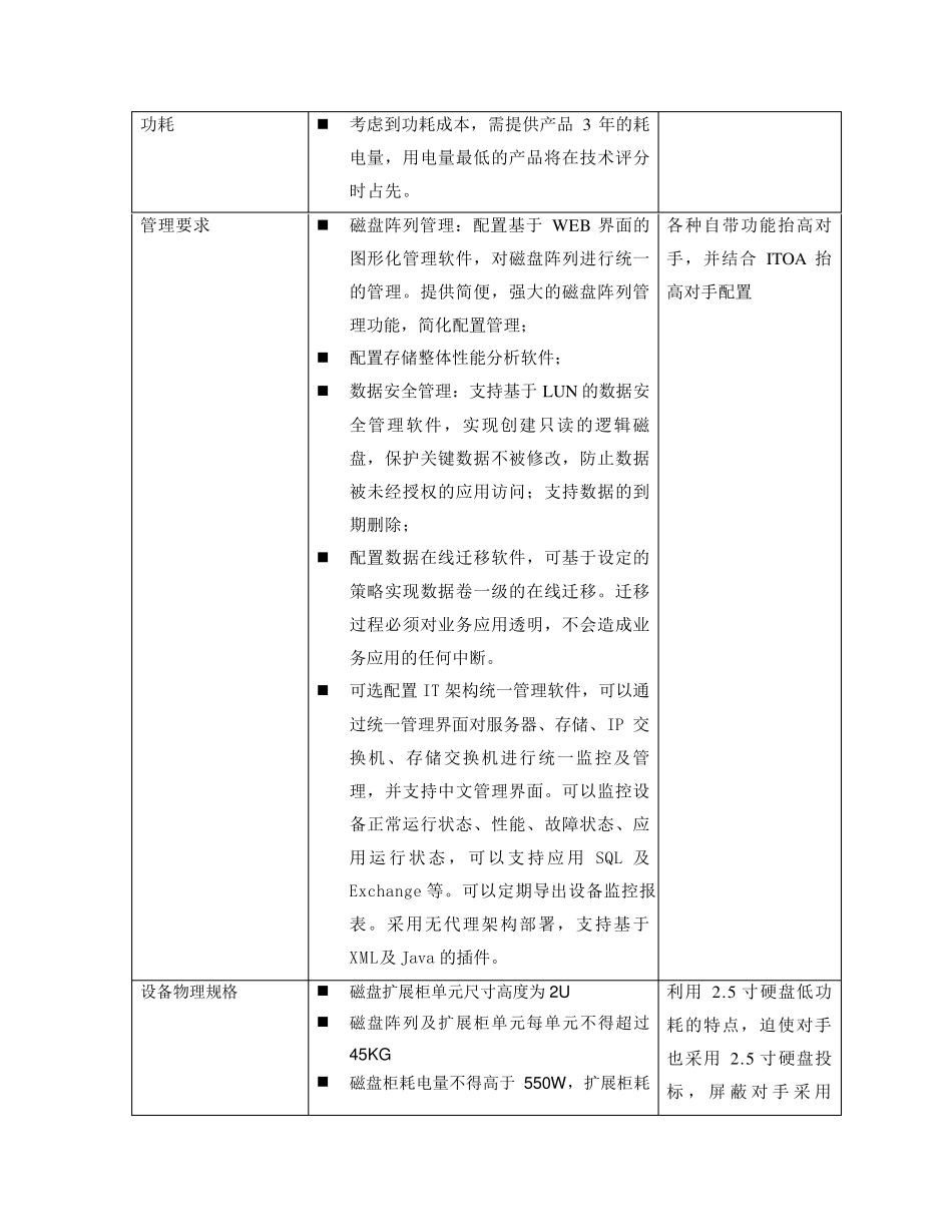 HUS150技术指标_20120912_第3页