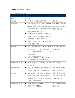 HUS150技术指标_20120912