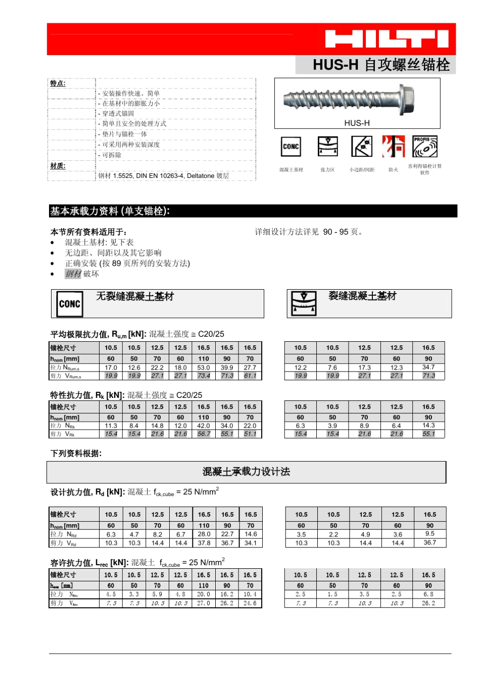 HUSH自攻螺丝锚栓_第1页