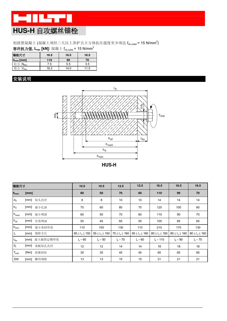 HUSH自攻螺丝锚栓_第2页