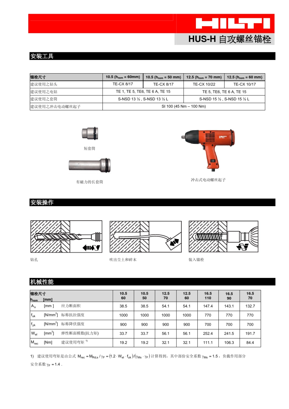HUSH自攻螺丝锚栓_第3页