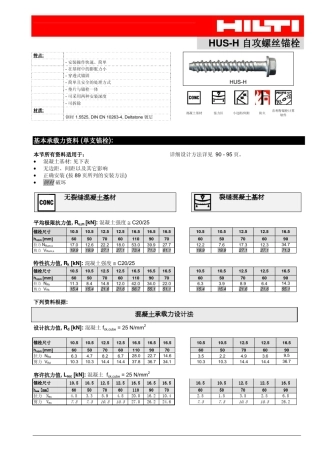 HUSH自攻螺丝锚栓