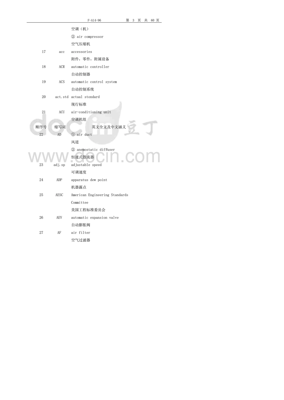 HVAC专业术语(暖通空调专业英文缩写词)_第3页