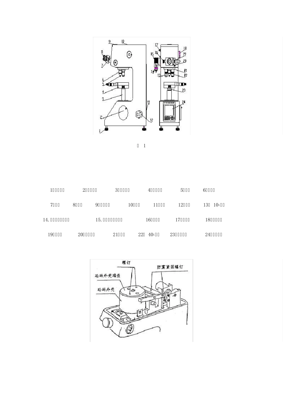 HVS1000Z_型数显显微维氏硬度计_第3页