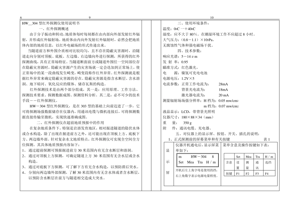 HW304使用说明书_第1页