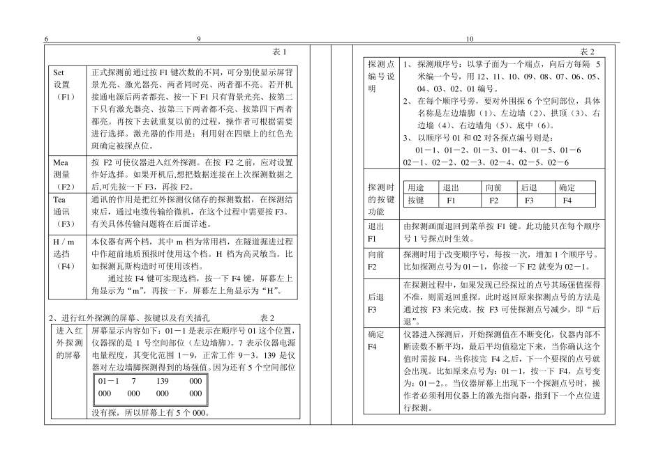 HW304使用说明书_第2页