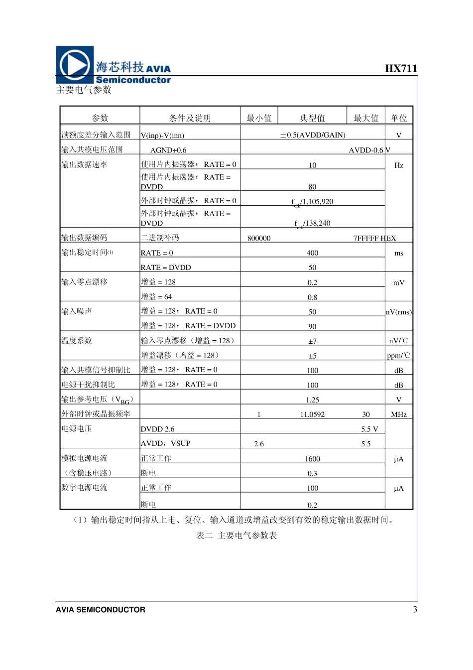 hx711中文资料_第3页