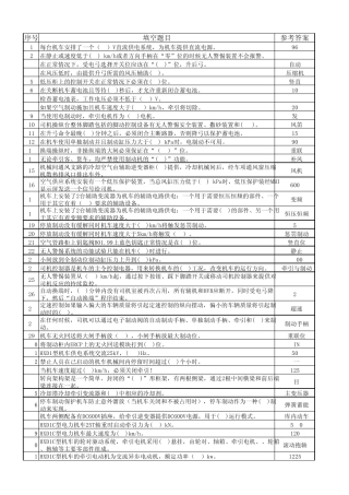 HXD1C机车专业知识(晋级司机)