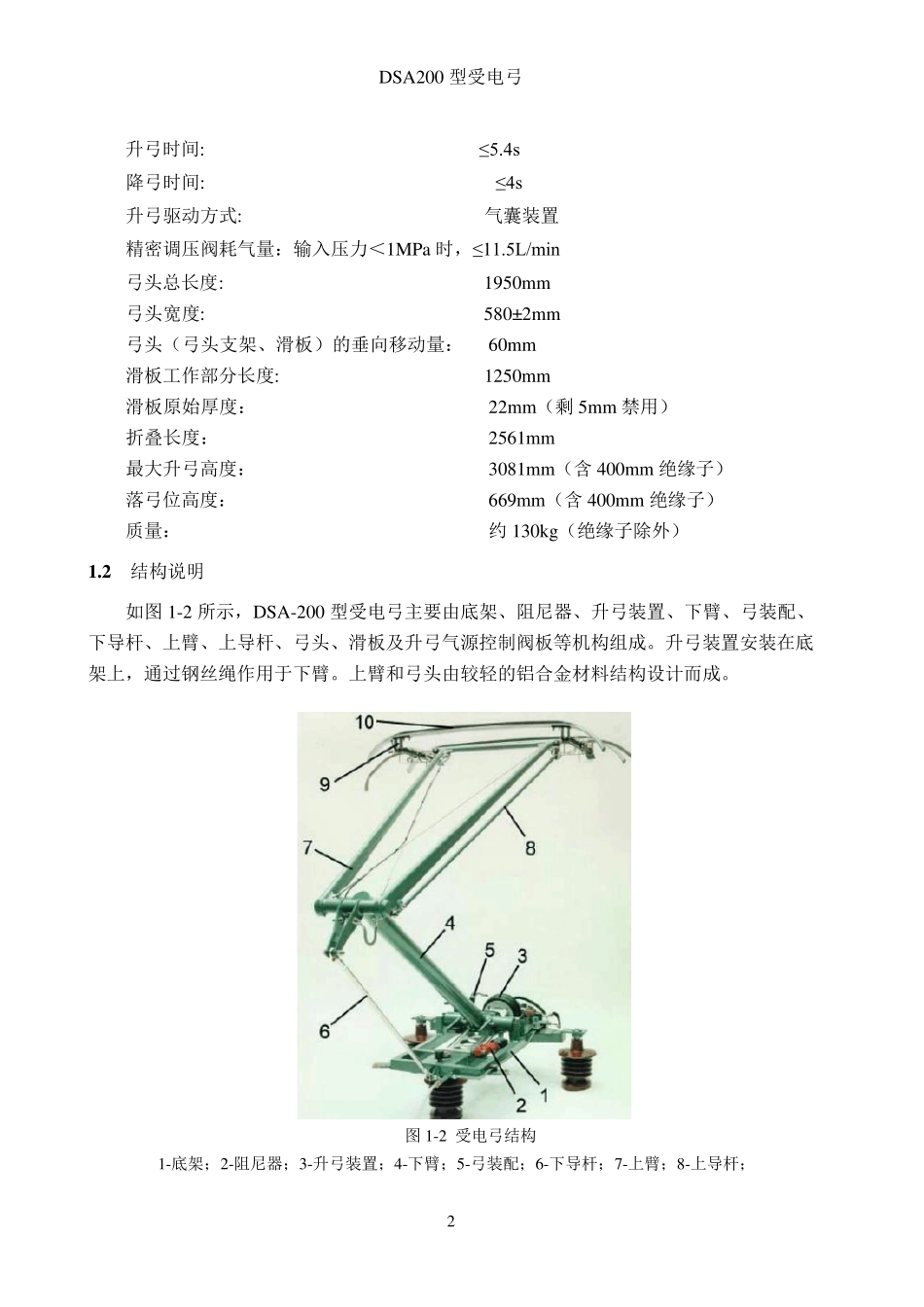 HXD3受电弓_第2页