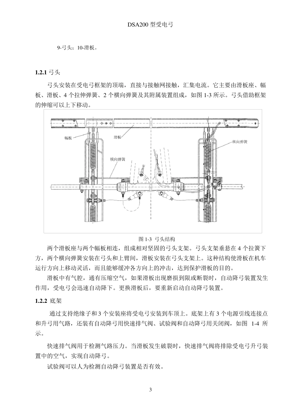 HXD3受电弓_第3页