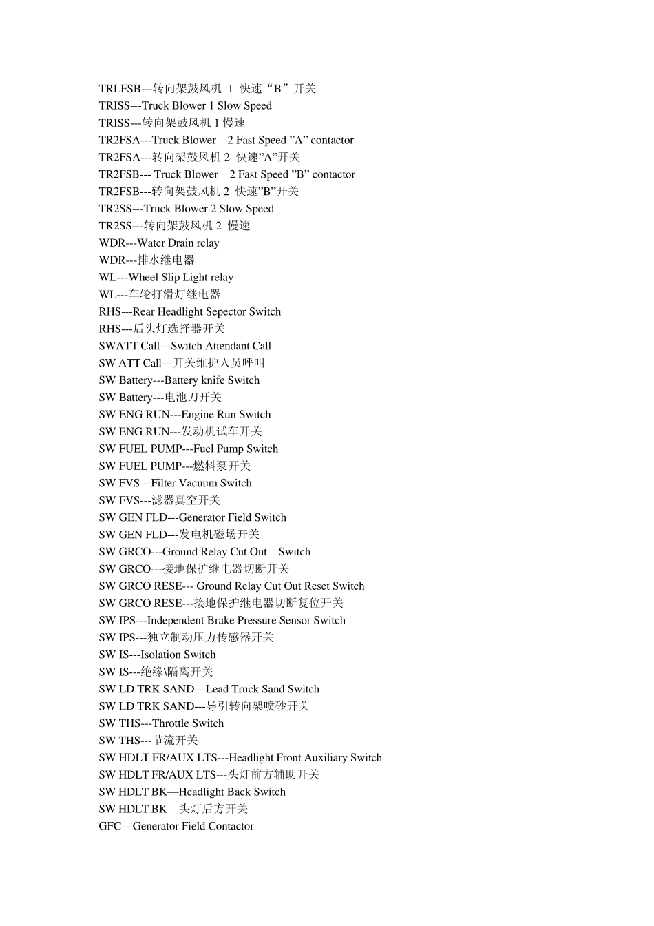 HXD3型机车中英文对照表动车论坛_第2页