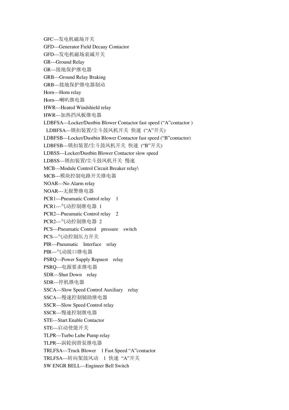 HXD3型机车中英文对照表动车论坛_第3页