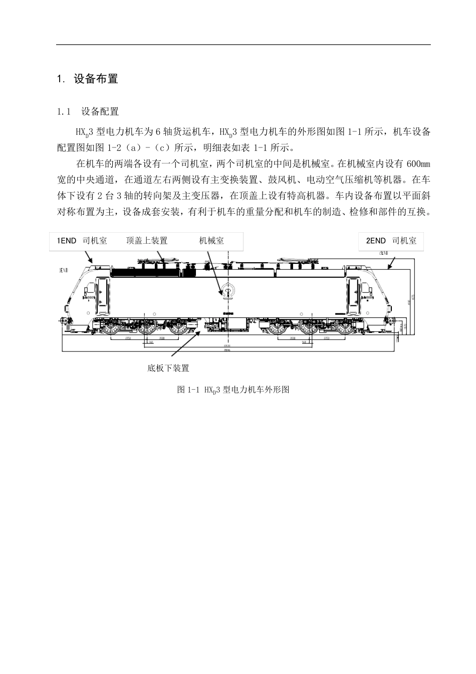 HXD3机车布置_第1页