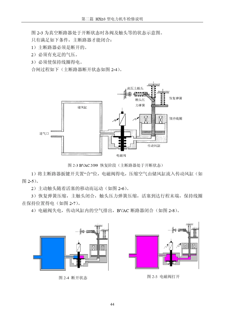 HXD3检修手册_0204主断路器及高压开关_第3页
