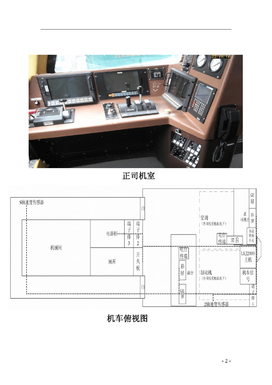 HXN5大功率机车LKJ2000安装手册_第3页