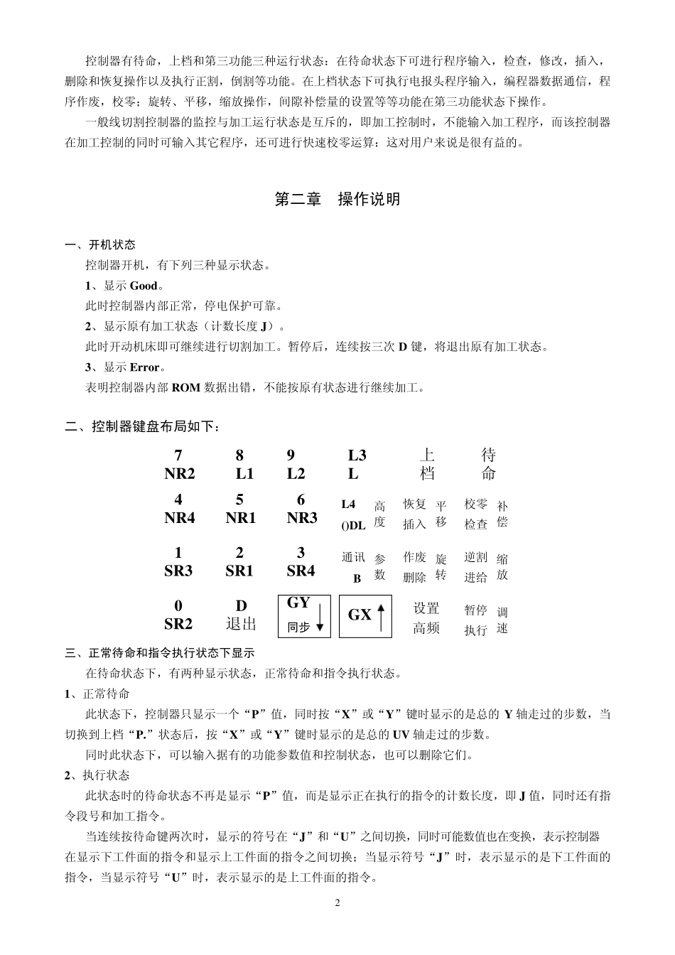 HXZ5控制器使用说明书_第2页