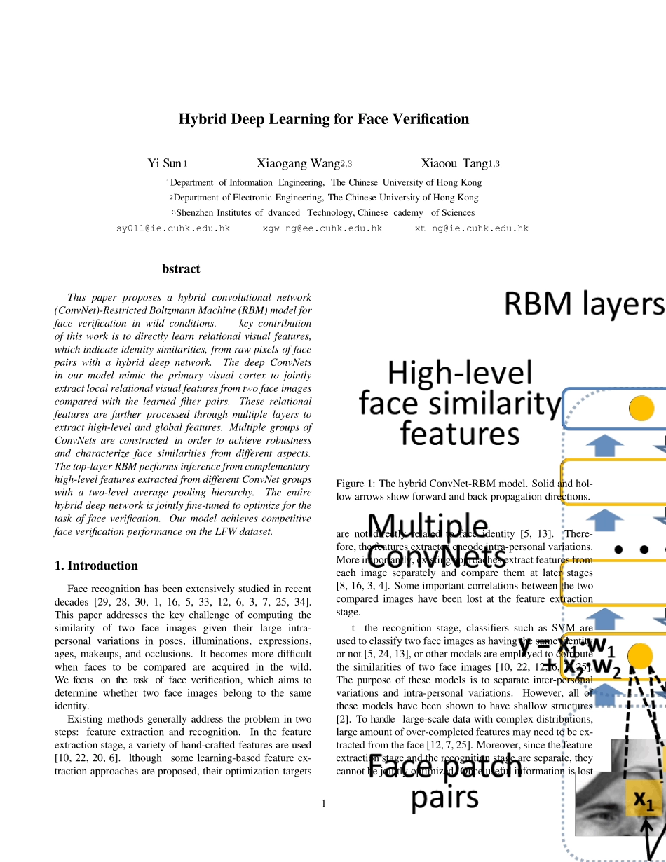 HybridDeepLearningforFaceVerification混合深度学习人脸验证_第1页