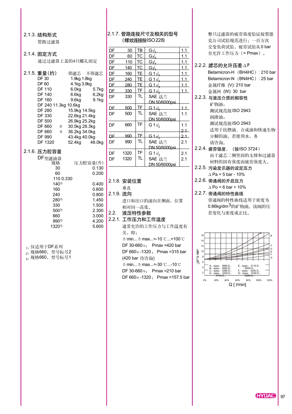 HYDAC过滤器DF中文样本_第3页