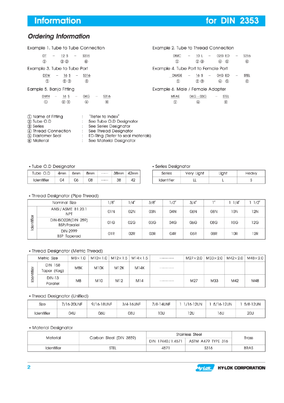 Hylok卡套式接头样本_第3页