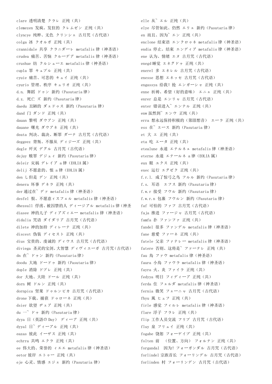 hymmnos语中文字典_第2页