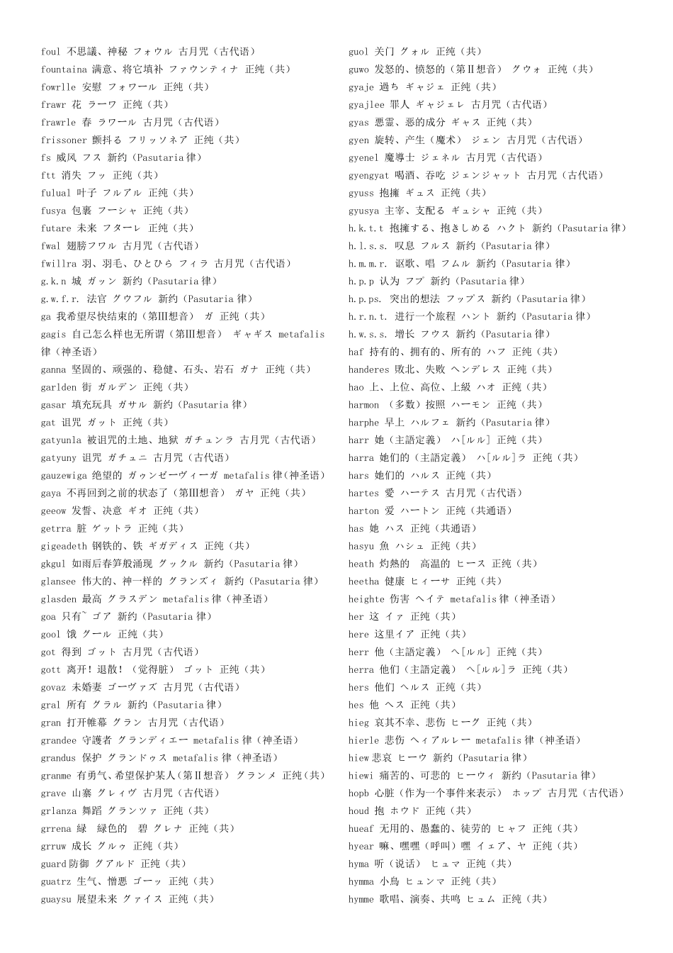 hymmnos语中文字典_第3页