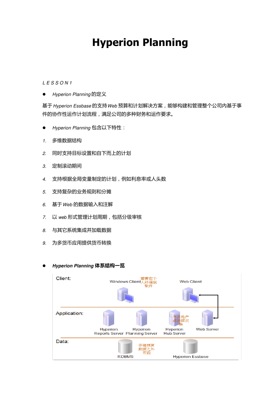 HyperionPlanning笔记_第1页