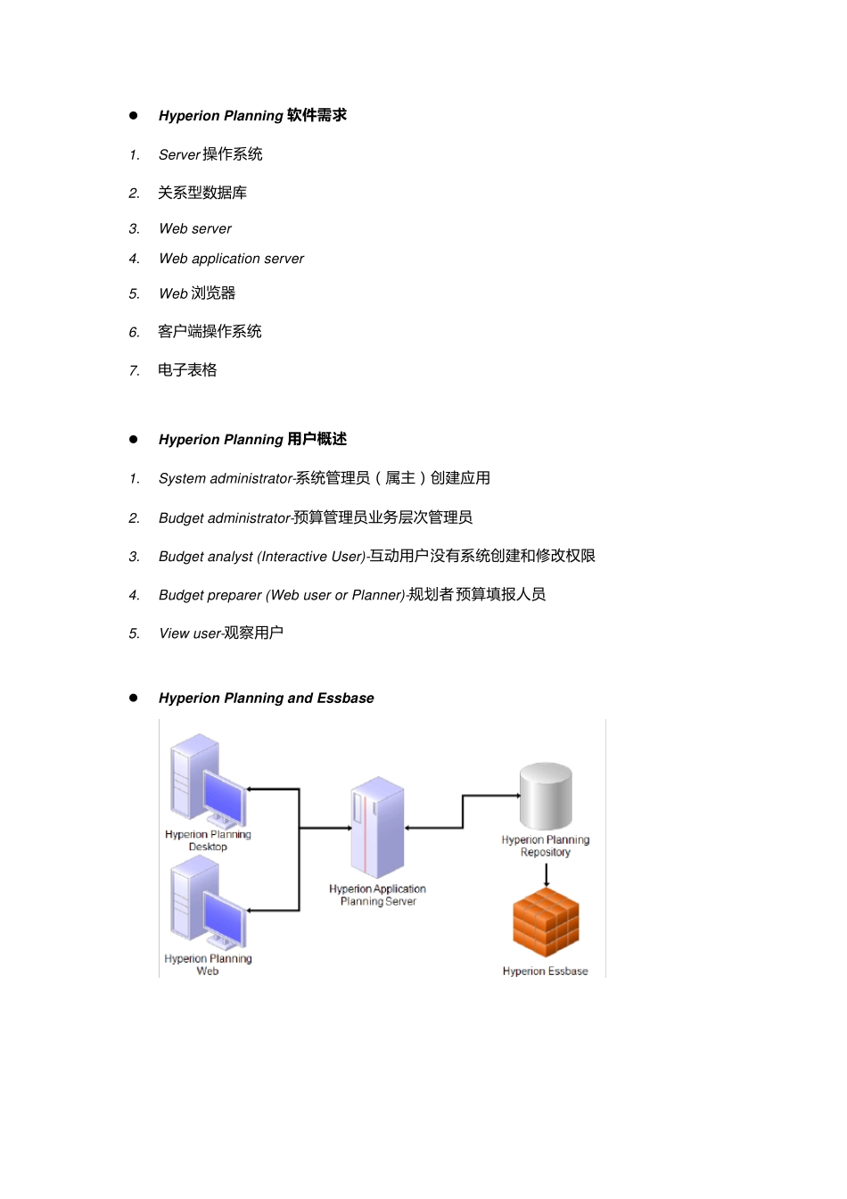 HyperionPlanning笔记_第2页