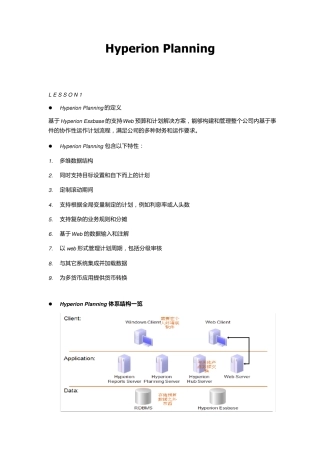 HyperionPlanning笔记