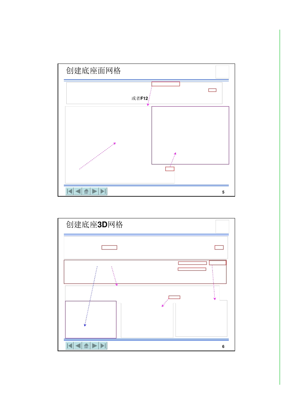 Hypermesh六面体划分史上最经典案例_第3页