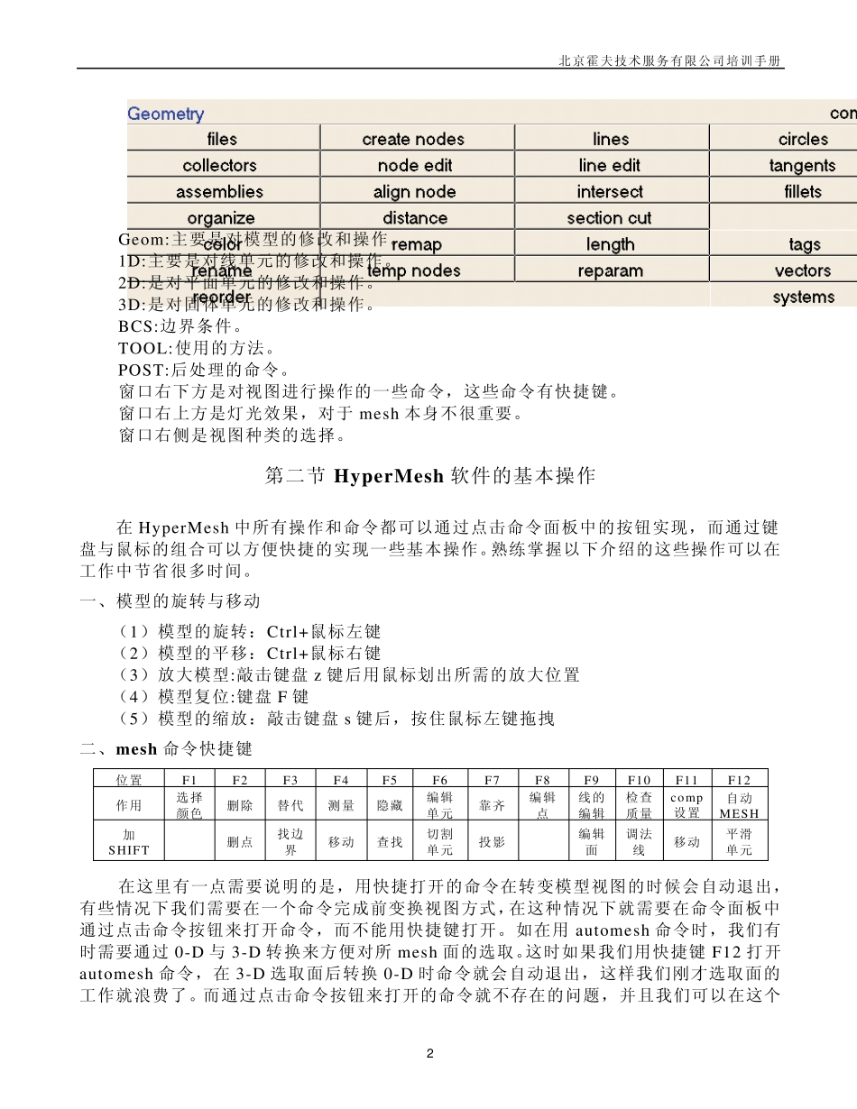 hypermesh教程_第2页