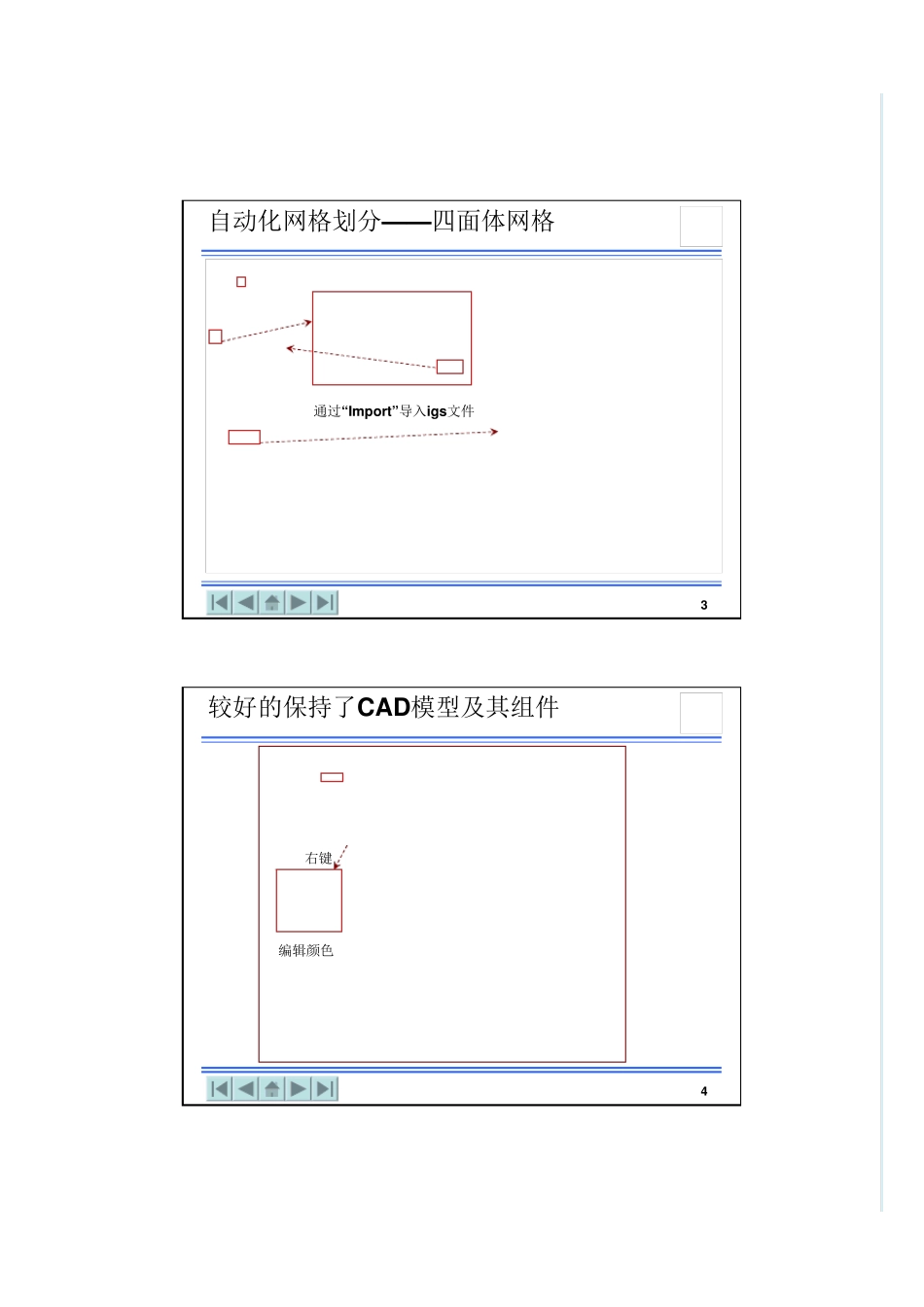 Hypermesh系列之——四面体网格划分_第2页