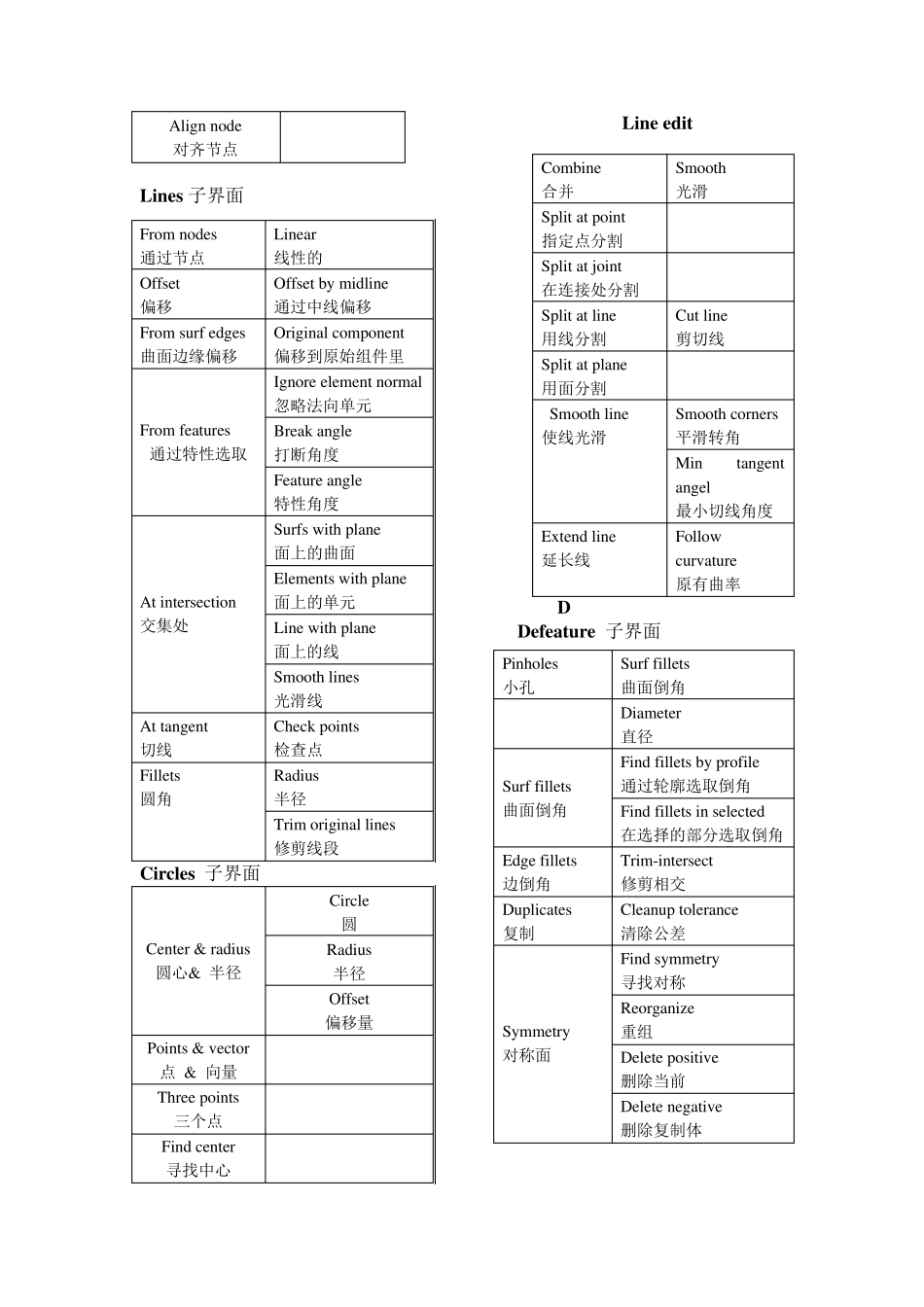 hypermesh菜单翻译A_第2页