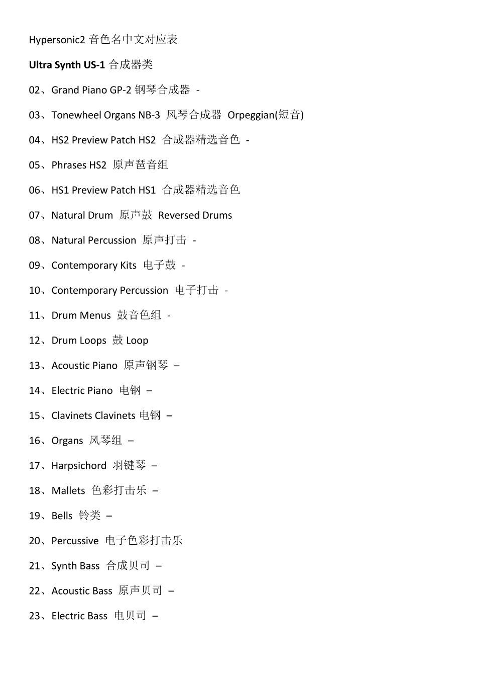Hypersonic2音色名中文对照表_第1页