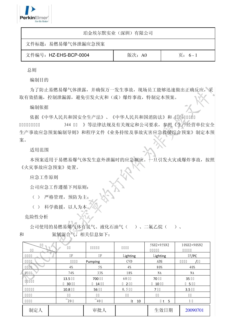 HZEHSBCP0004易燃易爆气体泄漏应急预案_第1页