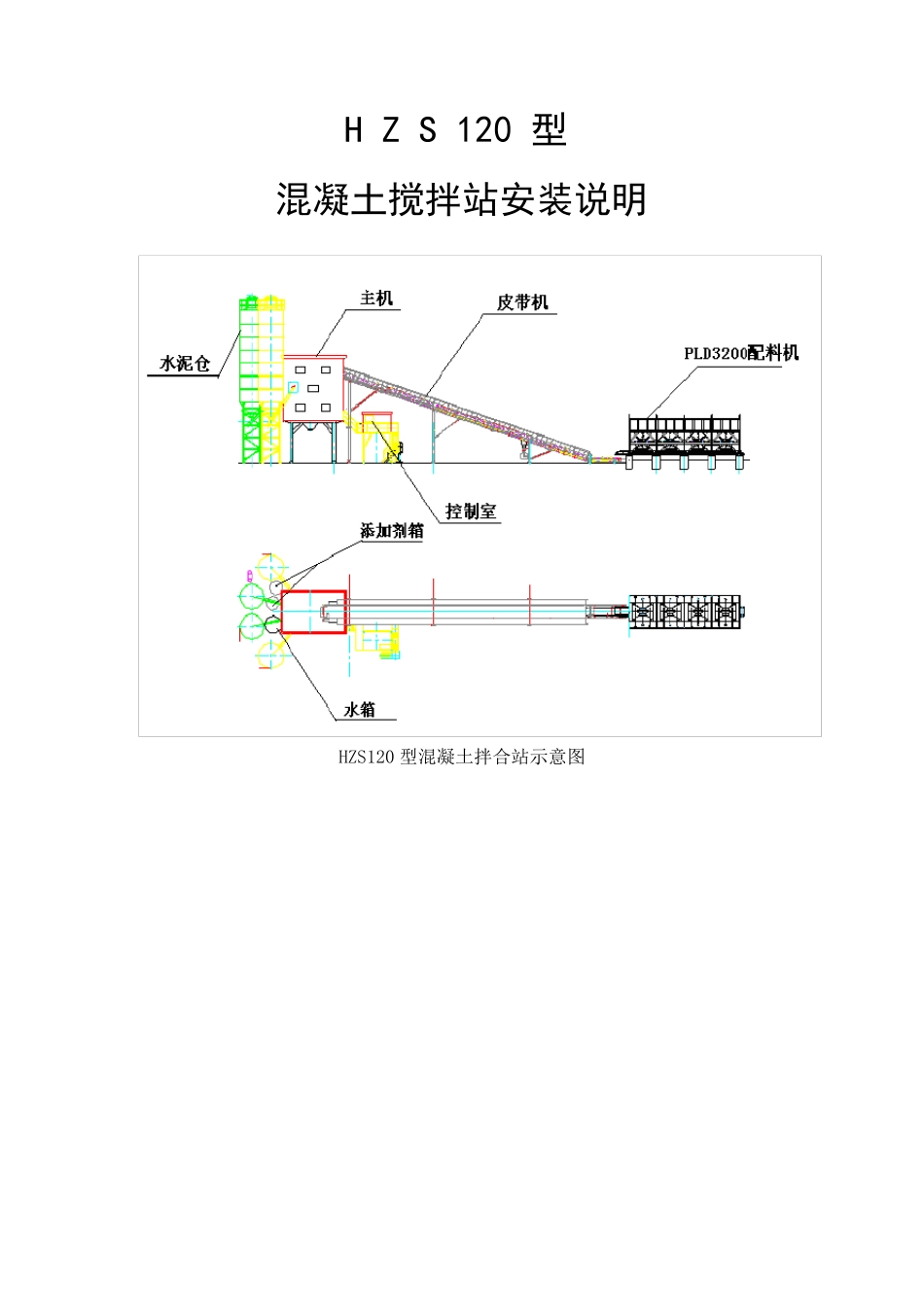 HZS120搅拌站安装说明书_第2页