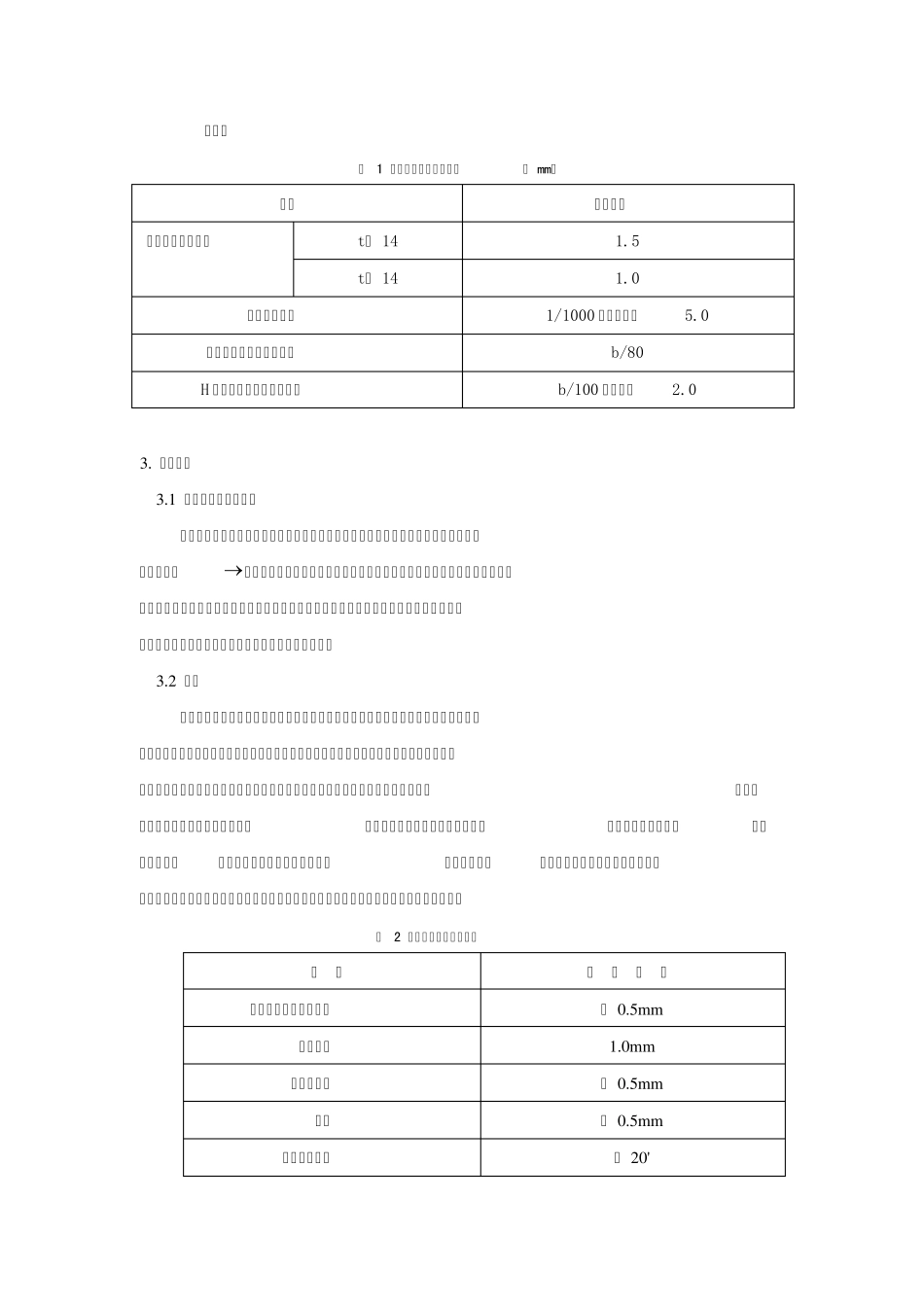 H型钢制作工艺流程_第2页