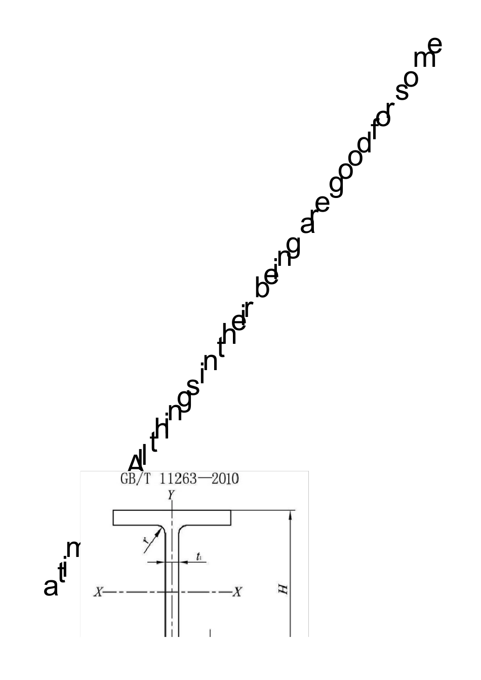 H型钢截面尺寸规格表(GBT11263)_第3页