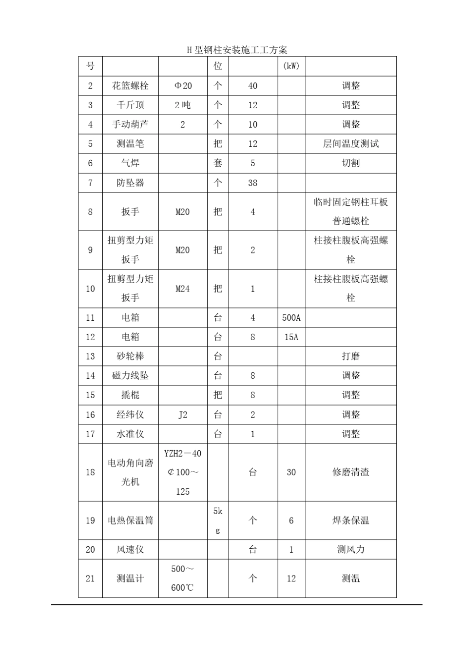H型钢柱安装施工工方案_第3页