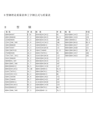 H型钢理论重量表和工字钢公式与质量表