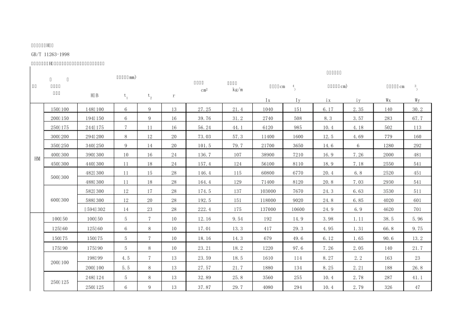 H型钢理论重量标准_第2页