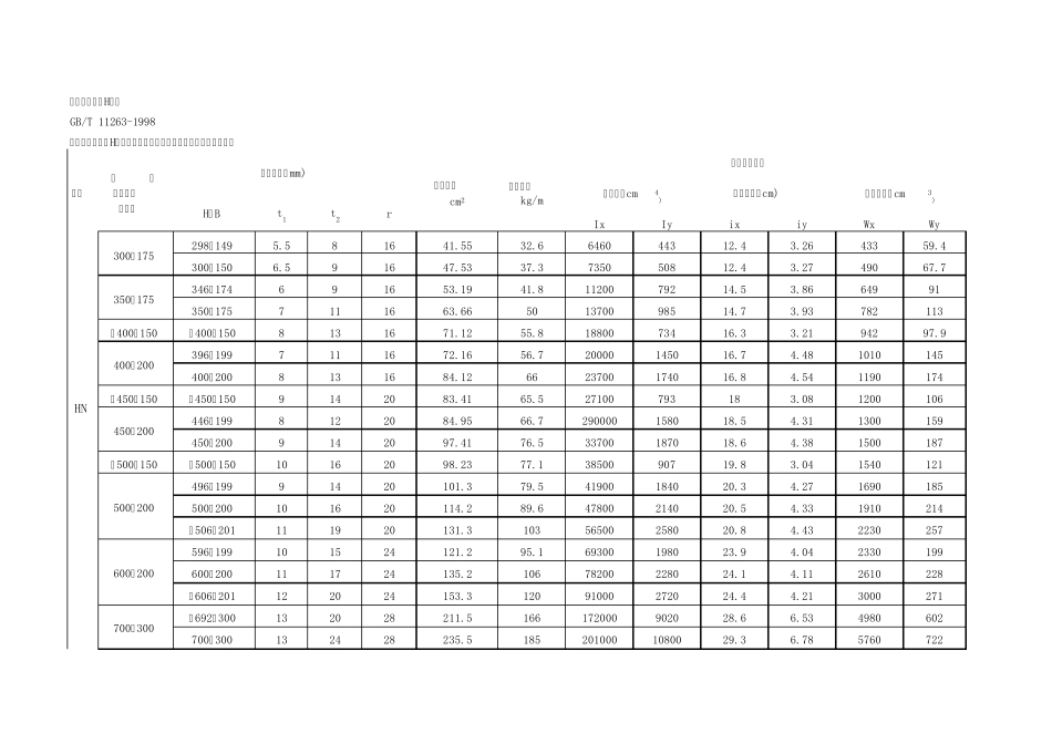 H型钢理论重量标准_第3页