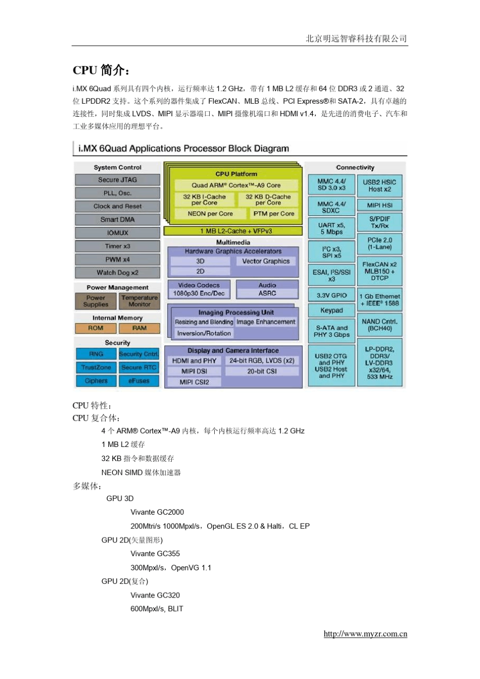 I.MX6DIMM200FSLFreescale飞思卡尔ARMA9核心板介绍_第2页