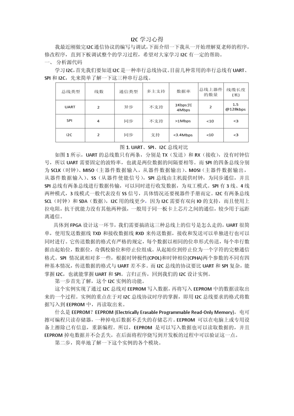 I2Cverilog(非常详细的i2c学习心得)_第1页